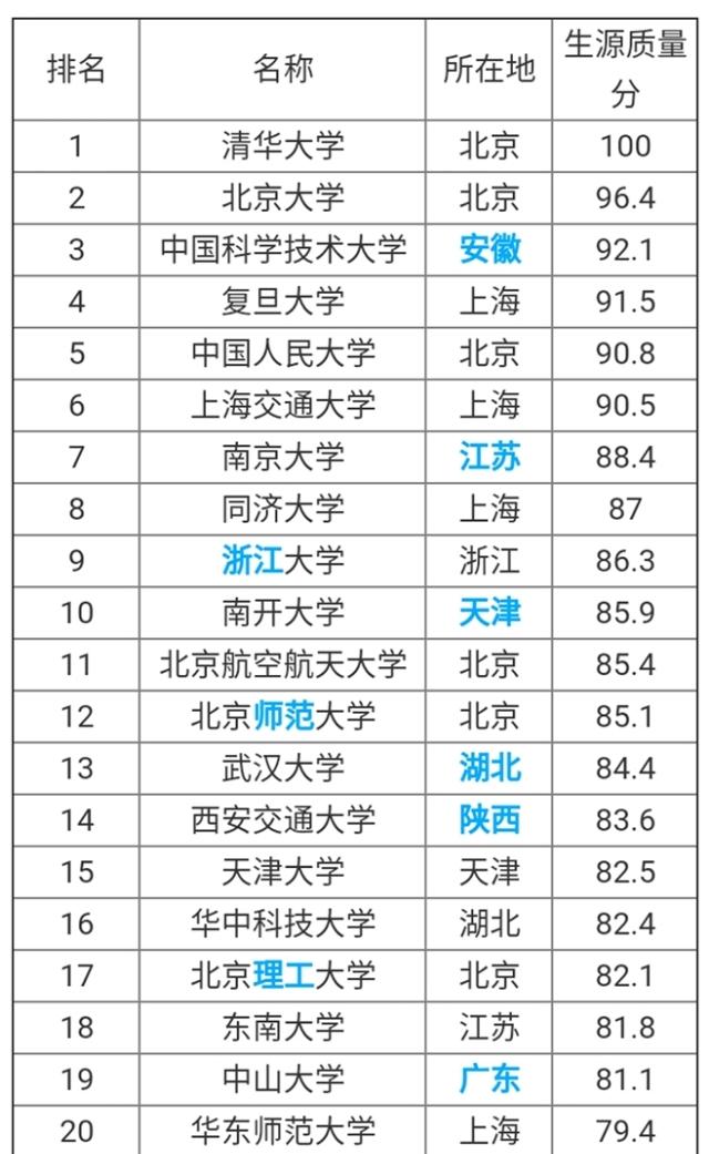 破晓之光 第2页